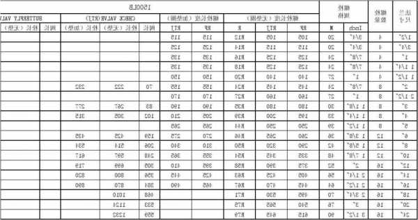 电梯桁架螺栓规格型号表，电梯螺杆最长多长