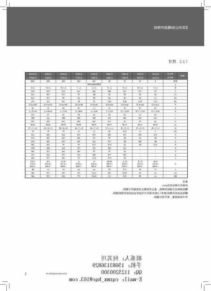 电梯桁架螺栓规格型号表，电梯螺杆最长多长