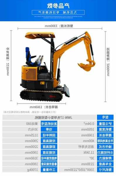 可以进电梯的小挖机型号，可以进电梯的小挖机型号大全？