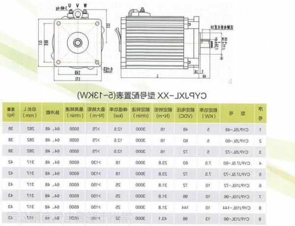 车库用电梯电机型号，车库用电梯电机型号规格！