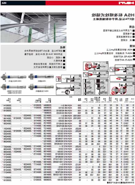 电梯桁架螺栓型号规格，电梯桁架螺栓型号规格表？