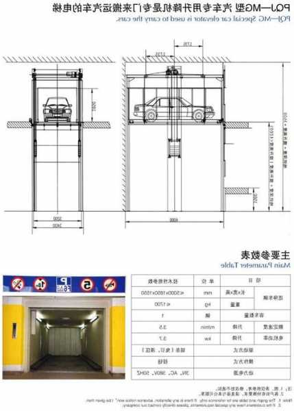 厂房专用汽车电梯型号？厂房电梯尺寸？