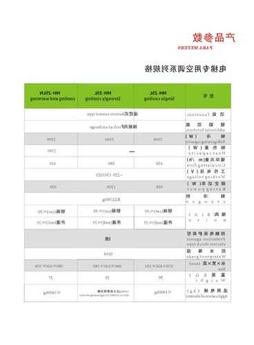 如何选电梯空调机组型号，电梯专用空调报价？