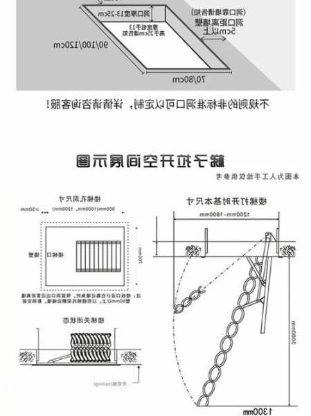 隐形折叠电梯家用型号尺寸，隐形折叠电梯家用型号尺寸图