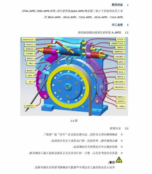 zpml是电梯哪种型号，电梯pmz相异常什么意思