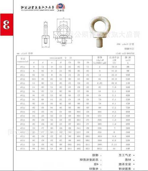 电梯吊环用螺纹钢型号？电梯吊钩螺纹钢？