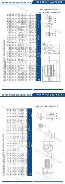 大型电梯牵引机型号参数，家用电梯的牵引电机！