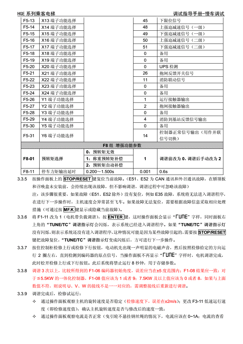 广州日立电梯hgp型号？广州日立电梯调试资料大全？