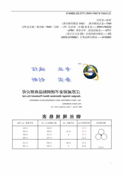 安阳电梯用钢丝绳型号？电梯的钢丝绳多少钱一米？