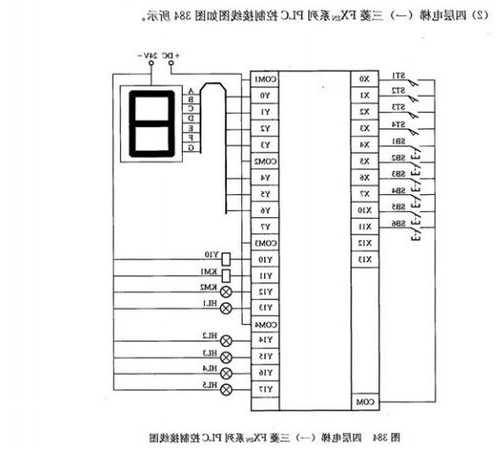 室外电梯线型号？电梯配线？