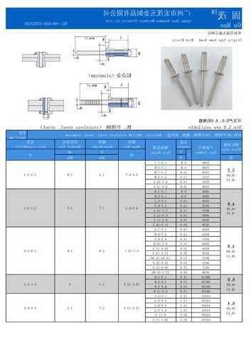 电梯门板铆钉规格型号，电梯门板铆钉规格型号是多少