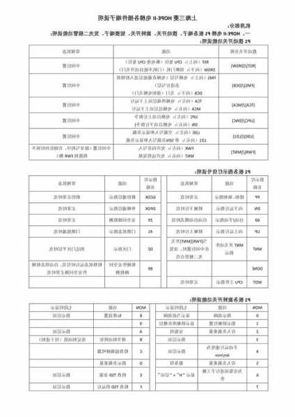 三菱电梯hope模块型号？三菱电梯hope模块型号说明？