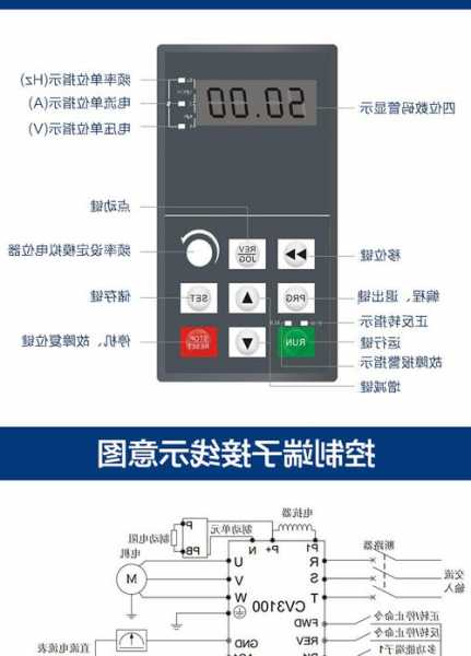 电梯变敏器型号，电梯变频器基本介绍？