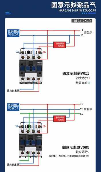 怎么查电梯交流接触器型号，怎么查电梯交流接触器型号呢