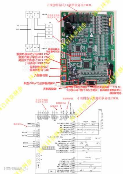 电梯主板型号怎么看图纸，电梯主板上的所有零件图解