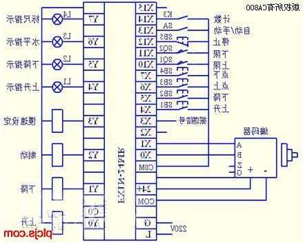 三菱电梯链条型号，三菱电梯接触器接线图