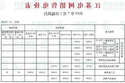 连云港电梯型号价格查询，连云港电梯费标准？