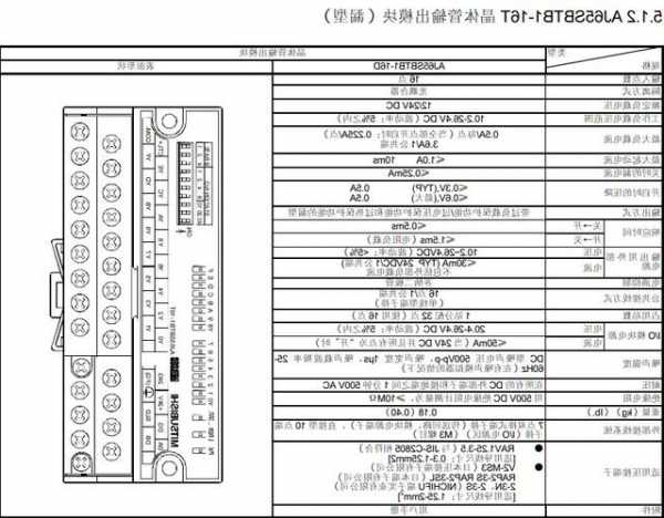 三菱电梯互联模块型号大全，三菱电梯互联模块型号大全图片