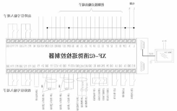 上海三菱电梯消防端子型号，三菱电梯elenessa消防接线！