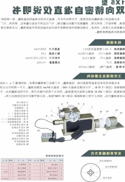 电梯激光准直仪型号，激光准直仪的工作原理？