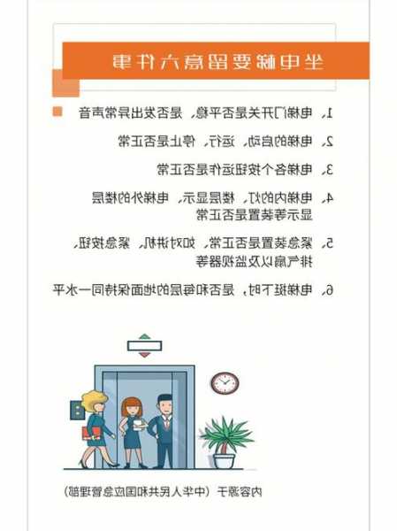 如何快速判断电梯型号是否正常，判断电梯是否合格主要看什么标志！