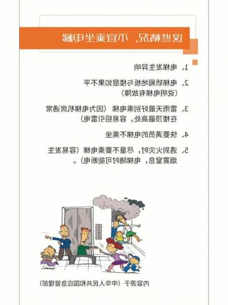 如何快速判断电梯型号是否正常，判断电梯是否合格主要看什么标志！