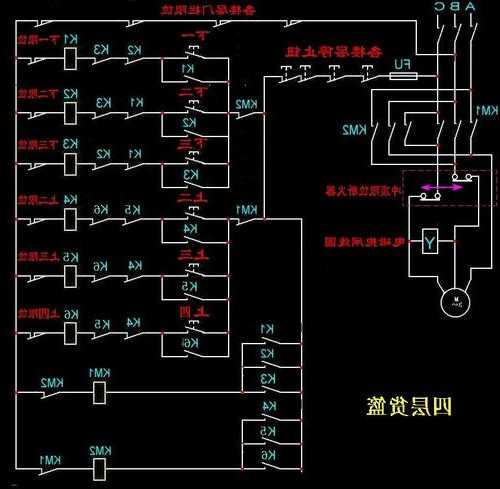 四层施工电梯型号大全图？四层电梯电路图？