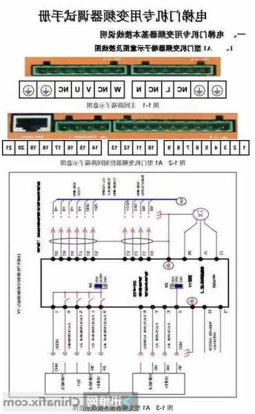 申菱西子电梯Tk型号，申菱电梯门机调试资料！