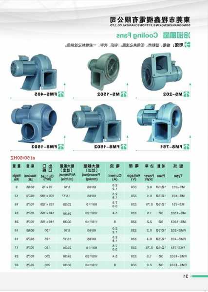 电梯专用鼓风机型号大全，电梯专用鼓风机型号大全图