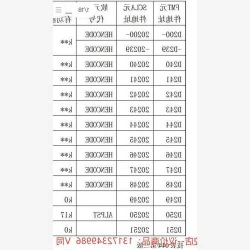 日立电梯旧型号回收价格表，日立电梯旧型号回收价格表图片？