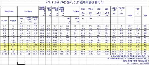 电梯主机链条规格型号表？电梯主机链条规格型号表大全？