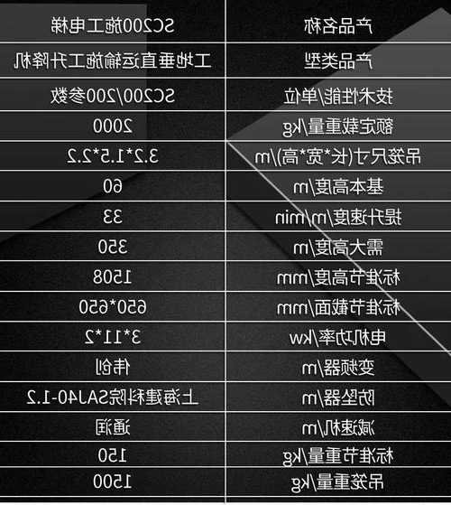 中联电梯型号规格大全，中联施工电梯型号及报价