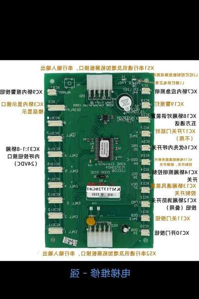 通力电梯几种主板型号区别？通力电梯主板按钮操作说明？