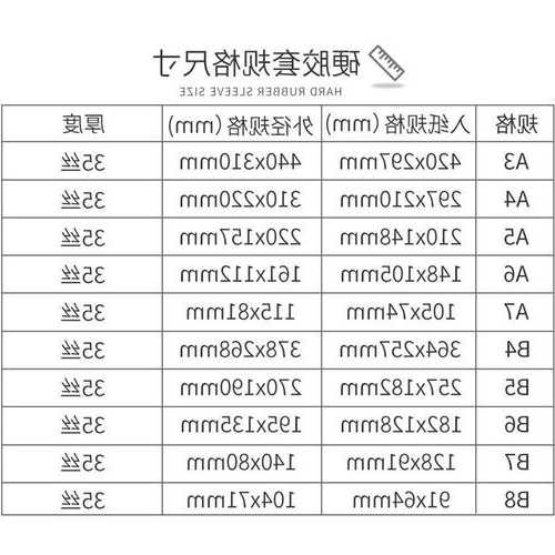 电梯门套专用胶带型号大全？电梯门套专用胶带型号大全图解？