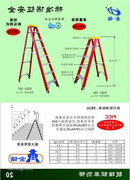 工地中用的电梯有哪些型号，工地电梯使用方法！