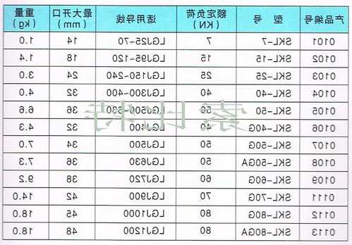 电梯电缆收放线器型号规格表，电梯电缆收放线器型号规格表图片