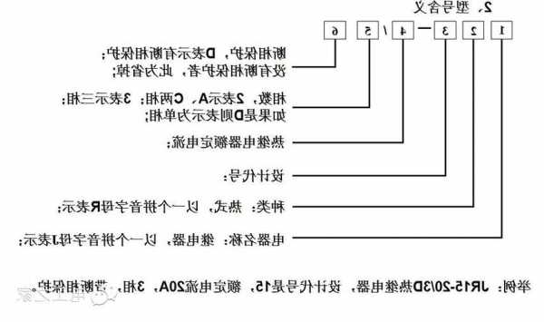 电梯热继电器型号规格，电梯继电器工作原理