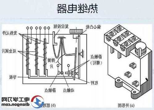 电梯热继电器型号规格，电梯继电器工作原理