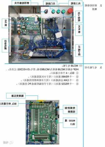 日立怎么看电梯主板型号牌子？日立怎么看电梯主板型号牌子图解？