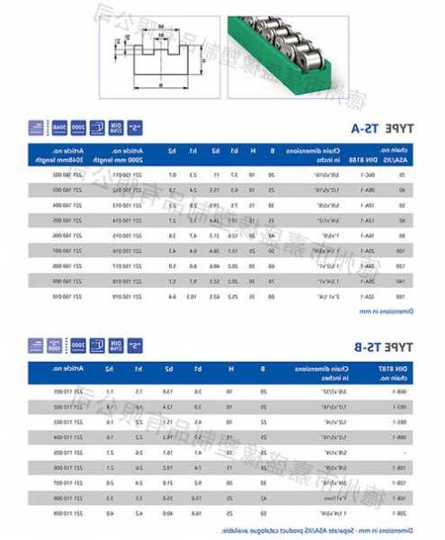 电梯导轨一次成型模具型号？电梯导轨型号及重量？