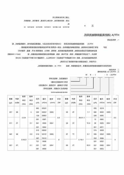 电梯机房排风型号规格参数，电梯机房排风口？