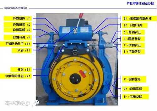 电梯抱闸调整螺母型号规格，电梯抱闸调整视频教程