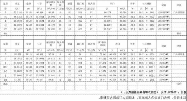 广州电梯防火门规格型号，电梯防火门价格