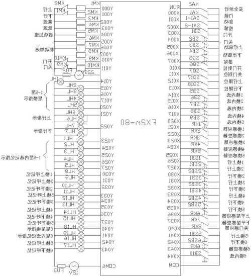 电梯配电柜芯片型号怎么看，电梯配电柜芯片型号怎么看图解！