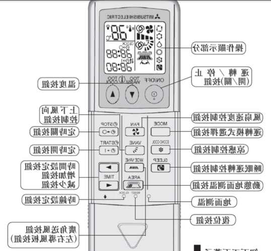 三菱观光电梯空调型号，三菱电梯空调遥控器说明图？