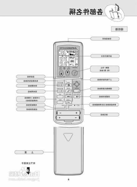 三菱观光电梯空调型号，三菱电梯空调遥控器说明图？