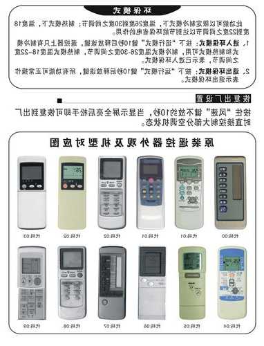 三菱观光电梯空调型号，三菱电梯空调遥控器说明图？