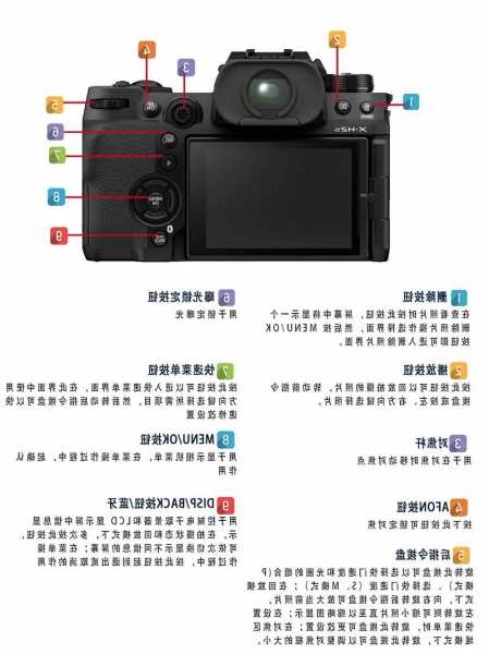 富士电梯按钮型号，富士电梯按钮型号含义？