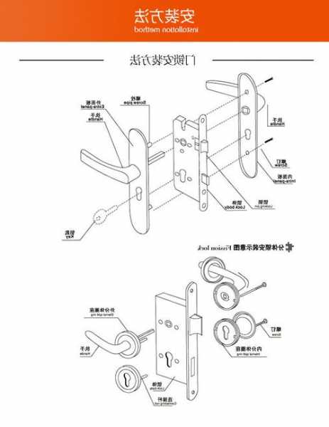 电梯门锁型号怎么选择尺寸，电梯门锁结构工作原理