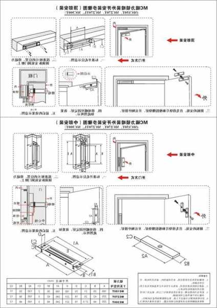 电梯门锁型号怎么选择尺寸，电梯门锁结构工作原理